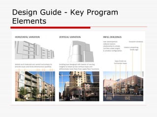 Downtown Design Guide | PPT