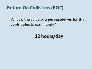 Slide 102
Return On Collisions (ROC)
What is the value of a purposeful visitor that
contributes to community?
12 hours/day
 