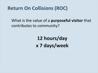 Slide 103
Return On Collisions (ROC)
What is the value of a purposeful visitor that
contributes to community?
12 hours/day
x 7 days/week
 