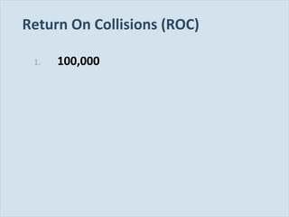 Slide 109
Return On Collisions (ROC)
1. 100,000
 