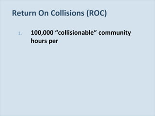 Slide 113
Return On Collisions (ROC)
1. 100,000 “collisionable” community
hours per
 