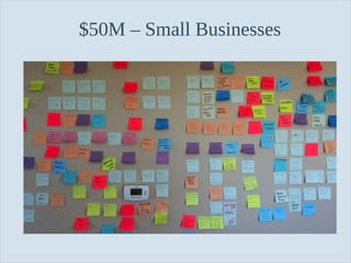 Slide 26
$50M – Small Businesses
 