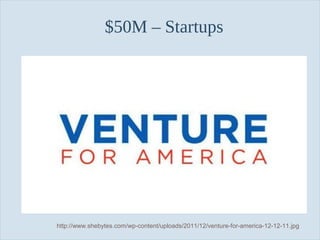 Slide 55
$50M – Startups
http://www.shebytes.com/wp-content/uploads/2011/12/venture-for-america-12-12-11.jpg
 