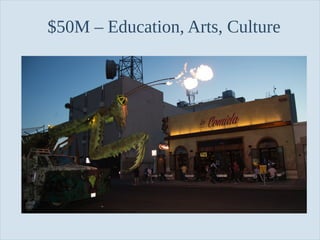 Slide 62
$50M – Education, Arts, Culture
 