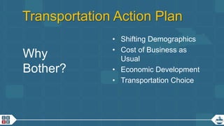 13
Transportation Action Plan
Why
Bother?
• Shifting Demographics
• Cost of Business as
Usual
• Economic Development
• Transportation Choice
 