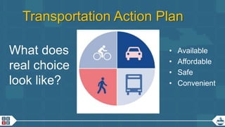 14
Transportation Action Plan
What does
real choice
look like?
• Available
• Affordable
• Safe
• Convenient
 