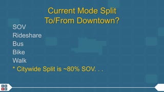 Current Mode Split
To/From Downtown?
SOV
Rideshare
Bus
Bike
Walk
* Citywide Split is ~80% SOV. . .
 