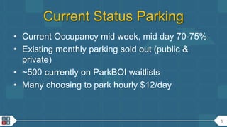 5
Current Status Parking
• Current Occupancy mid week, mid day 70-75%
• Existing monthly parking sold out (public &
private)
• ~500 currently on ParkBOI waitlists
• Many choosing to park hourly $12/day
 
