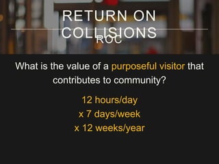 RETURN ON
COLLISIONS
ROC
What is the value of a purposeful visitor that
contributes to community?
12 hours/day
x 7 days/week
x 12 weeks/year

 