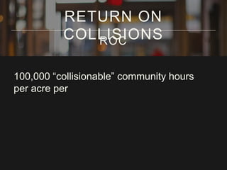 RETURN ON
COLLISIONS
ROC
100,000 ―collisionable‖ community hours
per acre per

 