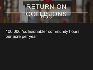 RETURN ON
COLLISIONS
ROC
100,000 ―collisionable‖ community hours
per acre per year

 