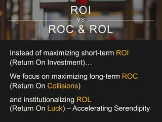ROI
VS

ROC & ROL
Instead of maximizing short-term ROI
(Return On Investment)…
We focus on maximizing long-term ROC
(Return On Collisions)
and institutionalizing ROL
(Return On Luck) – Accelerating Serendipity

 