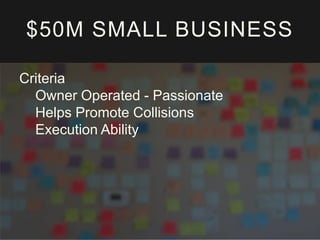 $50M SMALL BUSINESS
Criteria
Owner Operated - Passionate
Helps Promote Collisions
Execution Ability

 