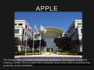 APPLE

The Google, Nike, and Apple campuses are all amazing. And Zappos considered
creating a similar HQ and polled their employees about what kinds of amenities they
would like at their workplace.

 