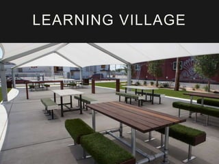 LEARNING VILLAGE

 