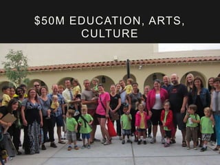 $50M EDUCATION, ARTS,
CULTURE

 