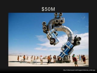 $50M
EDUCATION, ARTS, CULTURE

http://mikerossart.net/images/mikeross_enter.jpg

 