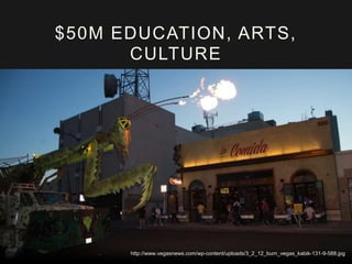 $50M EDUCATION, ARTS,
CULTURE

http://www.vegasnews.com/wp-content/uploads/3_2_12_burn_vegas_kabik-131-9-588.jpg

 