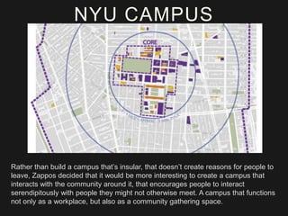 NYU CAMPUS

Rather than build a campus that’s insular, that doesn’t create reasons for people to
leave, Zappos decided that it would be more interesting to create a campus that
interacts with the community around it, that encourages people to interact
serendipitously with people they might not otherwise meet. A campus that functions
not only as a workplace, but also as a community gathering space.

 