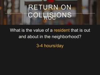 RETURN ON
COLLISIONS
ROC
What is the value of a resident that is out
and about in the neighborhood?
3-4 hours/day

 