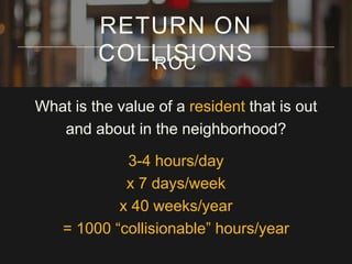 RETURN ON
COLLISIONS
ROC
What is the value of a resident that is out
and about in the neighborhood?
3-4 hours/day
x 7 days/week
x 40 weeks/year
= 1000 ―collisionable‖ hours/year

 