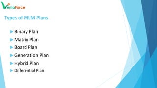  Binary Plan
 Matrix Plan
 Board Plan
 Generation Plan
 Hybrid Plan
 Differential Plan
Types of MLM Plans
 
