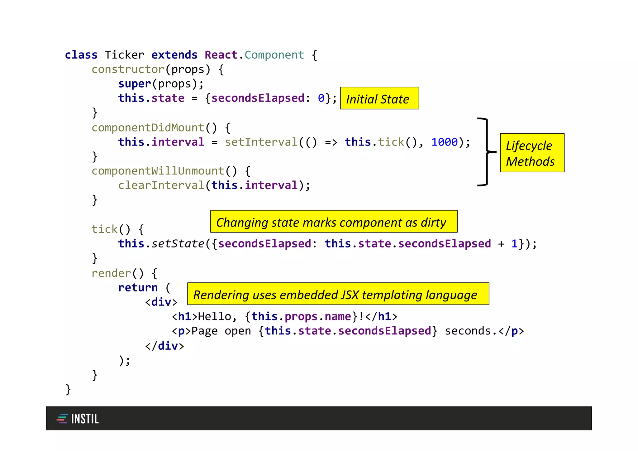 class	Ticker	extends	React.Component	{	
				constructor(props)	{	
								super(props);	
								this.state	=	{secondsElapsed:	0};	
				}	
				componentDidMount()	{	
								this.interval	=	setInterval(()	=>	this.tick(),	1000);		
				}	
				componentWillUnmount()	{	
								clearInterval(this.interval);		
				}	
	
				tick()	{	
								this.setState({secondsElapsed:	this.state.secondsElapsed	+	1});	
				}	
				render()	{	
								return	(	
												<div>	
																<h1>Hello,	{this.props.name}!</h1>	
																<p>Page	open	{this.state.secondsElapsed}	seconds.</p>	
												</div>	
								);	
				}	
}
Initial	State	
Lifecycle	
Methods	
Changing	state	marks	component	as	dirty	
Rendering	uses	embedded	JSX	templating	language	
 