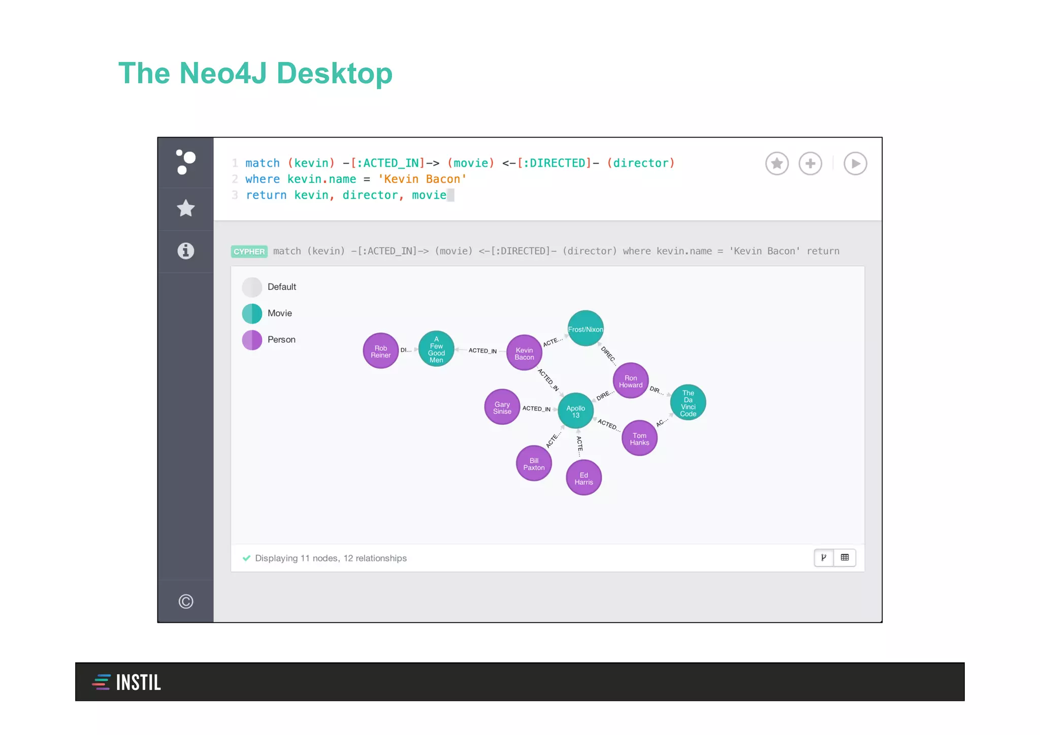 The Neo4J Desktop
 
