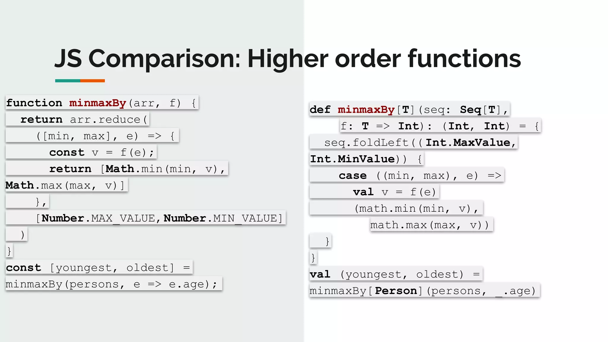 JS Comparison: Higher order functions
function minmaxBy(arr, f) {
return arr.reduce(
([min, max], e) => {
const v = f(e);
return [Math.min(min, v),
Math.max(max, v)]
},
[Number.MAX_VALUE,Number.MIN_VALUE]
)
}
const [youngest, oldest] =
minmaxBy(persons, e => e.age);
def minmaxBy[T](seq: Seq[T],
f: T => Int): (Int, Int) = {
seq.foldLeft(( Int.MaxValue,
Int.MinValue)) {
case ((min, max), e) =>
val v = f(e)
(math.min(min, v),
math.max(max, v))
}
}
val (youngest, oldest) =
minmaxBy[Person](persons, _.age)
 