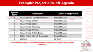 Example: Project Kick-off Agenda
Agenda
Item
Description Owner / Responsible
1 Review Lessons Learned Information Project Manager
2 Review Project Charter Project Manager
3 Review Project Scope Project Manager
4 Review Project Resources Project Manager
5 Review Project Timelines Project Manager
6 Review Project Risks & Issues Project Manager
7 Obtain Project Sign-offs & Approvals Project Manager
8 Walk-ons All Team
“How did reporting go? How did the team communicate? Special needs of the
customer?
 