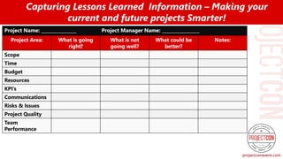 Project Name: ________________ Project Manager Name: _________________
Project Area: What is going
right?
What is not
going well?
What could be
better?
Notes:
Scope
Time
Budget
Resources
KPI’s
Communications
Risks & Issues
Project Quality
Team
Performance
Capturing Lessons Learned Information – Making your
current and future projects Smarter!
 