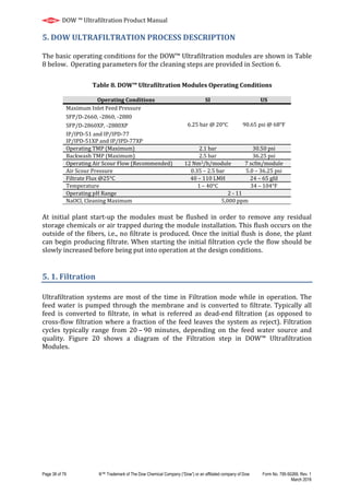 Dow Inprocessing Checklist Dow ultrafiltration product manual | PDF