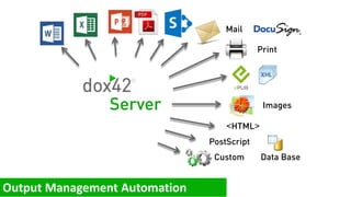 <HTML>
Images
Custom
PostScript
Mail
Print
Data Base
 