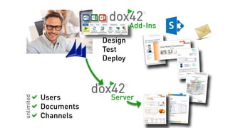 Add-Ins
Design
Test
Deploy
ServerUsers
Documents
Channels
unlimited
 
