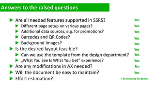 Are all needed features supported in SSRS?
Different page setup on various pages?
Additional data sources, e.g. for promotions?
Barcodes and QR Codes?
Background Images?
Is the desired layout feasible?
Can we use the template from the design department?
„What You See Is What You Get” experience?
Are any modifications in AX needed?
Will the document be easy to maintain?
Effort estimation?
Yes
Yes
Yes
Yes
Yes
Yes
No
Yes
< 30 minutes (in demo)
Yes
Yes
 