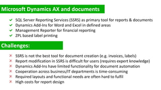 SSRS is not the best tool for document creation (e.g. invoices, labels)
Report modification in SSRS is difficult for users (requires expert knowledge)
Dynamics Add-Ins have limited functionality for document automation
Cooperation across business/IT departments is time-consuming
Required layouts and functional needs are often hard to fulfil
High costs for report design
SQL Server Reporting Services (SSRS) as primary tool for reports & documents
Dynamics Add-Ins for Word and Excel in defined areas
Management Reporter for financial reporting
ZPL based label printing
 