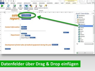 dox42 - Dokumente automatisieren, Daten integrieren