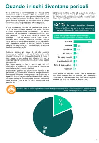 Se a prima vista si ha l’impressione che i ragazzi siano
consapevoli della necessaria tutela che occorre avere
nella condivisione in rete delle proprie informazioni, altri
dati che abbiamo raccolto mostrano adolescenti ancora
poco avveduti rispetto a ciò che fanno online e spesso
coinvolti in situazioni pericolose o difficili da gestire.
Il 17% non riesce a staccarsi dal cellulare o dai social, il
14% ha visto immagini violente che l’hanno turbato,
l’11% ha acquistato senza accorgersene, l’11% è stato
contattato da estranei che chiedevano indirizzo e altri
dati personali, il 10% è stato deriso o umiliato dai
coetanei, il 10% ha postato online propri video o
immagini senza pensarci bene o ha incontrato persone
«che non sono chi dicono di essere», il 6% ha giocato
con videogiochi violenti. Il 3% ha ricevuto richieste
sessuali da parte di adulti, il 2% in cambio di ricariche
telefoniche (grafico pag.9).
Sebbene abbiano più paura di ciò che possono
incontrare e «dell’altro» online, di fatto molte delle
situazioni improprie che i ragazzi dichiarano di vivere in
rete hanno a che vedere con situazioni in cui si
espongono per propria scelta, in modo avventato e poco
consapevole.
Da questo punto di vista il gruppo dei pari può
contribuire a sollecitare, incoraggiare e moltiplicare
comportamenti poco cauti e rischiosi.
L’anonimato garantito da alcuni social network e dai
profili falsi, poi, continua ad essere un alibi per insultare,
minacciare, offendere, come spesso i casi di cronaca ci
riportano. Al 12% degli adolescenti intervistati è capitato
di essere vittima di bullismo online, con una prevalenza
delle femmine (15%) e dei 14-15enni rispetto alle altre
fasce di età.
Quando i rischi diventano pericoli
Conosce qualcuno iscritto a
con meno di 13 anni
9
Condividere, mettere un like ad un post che umilia o
deride qualcuno, incitare il bullo, amplificano la portata
del cyberbullismo, con conseguenze che possono essere
molto gravi per le vittime.
Sono sempre più frequenti, infine, i casi di adolescenti
che online notano frasi di coetanei che esprimono
l’intenzione di farsi del male (19%): lo dichiarano di più le
femmine con il 21,4%, rispetto ai maschi (16%).
Al 21% dei ragazzi è capitato di essere
vittima di bullismo da parte di tuoi coetanei o
ragazzi più grandi - Base: totale ragazzi 12-18
anni
80
15
12
10
9
9
5
2
A scuola
In strada
Su internet
All'oratorio
Sui mezzi pubblici
In ambienti sportivi
Centri di aggregazione
Corsi vari
E dove ti è capitato di essere stato vittima di
bullismo? Base: ragazzi vittima di bullismo – Valori %
Si
19
No
81
Hai mai letto on-line dei post che ti hanno fatto pensare che chi li scriveva si volesse fare del male?
Base: totale ragazzi 12-18 anni – Valori %
 