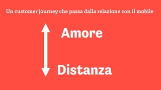 Un customer journey che passa dalla relazione con il mobile
Amore
Distanza
 