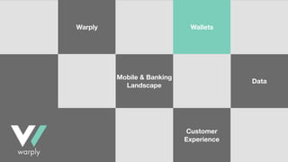 Mobile & Banking
Landscape
Wallets
Customer
Experience
Data
Warply
 