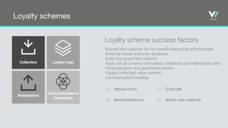 Loyalty schemes
Collection Loyalty logic
Redemption
Communication &
Campaigns
Reward the customer for his overall relationship with the bank
Enrol the whole customer database
Build strong partners network
Apply virtual currency with elastic collection and redemption rates
Personalisation and gasification tactics
Support with high value content
Communication strategy
Loyalty scheme success factors
Reduce churn
Reward behaviour Attract new customer
Cross-sell
 