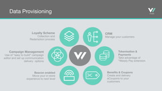 CRM
Manage your customers
Tokenisation &
Payments
Take advantage of
“Warply Pay extension”
Benefits & Coupons
Create and delivery
eCoupons to your
customers
Loyalty Scheme
Collection and 

Redemption process
Campaign Management
Use of “easy to build” campaign
editor and set up communication
delivery options
Beacon enabled
Move your in-store
experience to next level
Data Provisioning
 