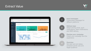 Preview your campaign
Check your campaign and the
experience
Delivery type
Select among email, push
notifications, silent notifications
and SMS delivery
Input messages
Customised messages for
different platforms
Overview
Set start and end dates,
schedule sends outs and
target audience
Extract Value
1
2
3
4
 