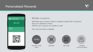 Generate your coupon codes or upload a preset list of coupons

Set your validation criteria

Deliver your coupons via mobile or web
Mobile coupons
barcode QR code wireless
communication
numeric code
input
Pair with terminal to validate
167821
Personalised Rewards
 