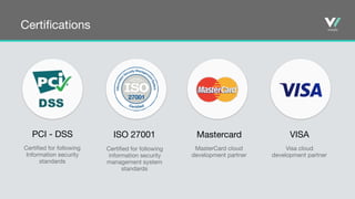ISO 27001

Certified for following

information security

management system
standards
PCI - DSS

Certified for following
Information security
standards
VISA

Visa cloud 

development partner
Mastercard 

MasterCard cloud

development partner
Certifications
 