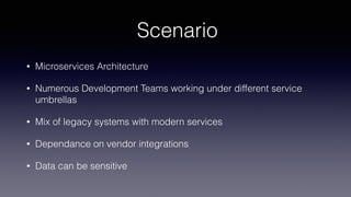 Scenario
• Microservices Architecture
• Numerous Development Teams working under different service
umbrellas
• Mix of legacy systems with modern services
• Dependance on vendor integrations
• Data can be sensitive
 