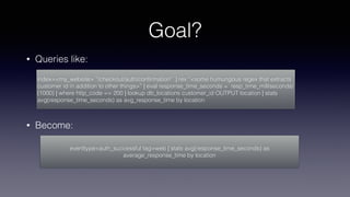 Goal?
• Queries like:
• Become:
index=<my_website> “/checkout/auth/conﬁrmation” | rex “<some humungous regex that extracts
customer id in addition to other things>” | eval response_time_seconds = resp_time_milliseconds/
(1000) | where http_code == 200 | lookup db_locations customer_id OUTPUT location | stats
avg(response_time_seconds) as avg_response_time by location
eventtype=auth_successful tag=web | stats avg(response_time_seconds) as
average_response_time by location
 