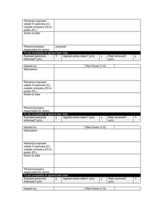 Person(s) exposed
(detail if cast/crew (C),
outside company (O) or
public (P) )
Action to take
Person/company
responsible for action
producer
To be completed at agreed later date
Exposed person(s)
informed? (y/n)
Y Agreed action taken? (y/n) y Risk removed?
(y/n)
y
Hazard no: Risk Factor (1-5):
Description
Person(s) exposed
(detail if cast/crew (C),
outside company (O) or
public (P) )
Action to take
Person/company
responsible for action
To be completed at agreed later date
Exposed person(s)
informed? (y/n)
y Agreed action taken? (y/n) y Risk removed?
(y/n)
Y
Hazard no: Risk Factor (1-5):
Description
Person(s) exposed
(detail if cast/crew (C),
outside company (O) or
public (P) )
Action to take
Person/company
responsible for action
To be completed at agreed later date
Exposed person(s)
informed? (y/n)
y Agreed action taken? (y/n) y Risk removed?
(y/n)
Y
Hazard no: Risk Factor (1-5):
 