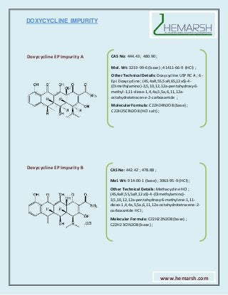 Doxycycline EP Impurity A
Doxycycline EP Impurity B
CAS No: 444.43 ; 480.90 ;
Mol. Wt: 3219-99-6 (base) ; 41411-66-9 (HCl) ;
Other Technical Details: Doxycycline USP RC A ; 6-
Epi Doxycycline ; (4S,4aR,5S,5aR,6S,12aS)-4-
(Dimethylamino)-3,5,10,12,12a-pentahydroxy-6-
methyl-1,11-dioxo-1,4,4a,5,5a,6,11,12a-
octahydrotetracene-2-carboxamide ;
Molecular Formula: C22H24N2O8 (base) ;
C22H25ClN2O8 (HCl salt) ;
CAS No: 442.42 ; 478.88 ;
Mol. Wt: 914-00-1 (base) ; 3963-95-9 (HCl) ;
Other Technical Details: Methacycline HCl ;
(4S,4aR,5S,5aR,12aS)-4-(Dimethylamino)-
3,5,10,12,12a-pentahydroxy-6-methylene-1,11-
dioxo-1,4,4a,5,5a,6,11,12a-octahydrotetracene-2-
carboxamide HCl ;
Molecular Formula: C22H22N2O8 (base) ;
C22H23ClN2O8 (base) ;
DOXYCYCLINE IMPURITY
www.hemarsh.com
 