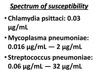 Spectrum of susceptibility
•Chlamydia psittaci: 0.03
μg/mL
•Mycoplasma pneumoniae:
0.016 μg/mL — 2 μg/mL
•Streptococcus pneumoniae:
0.06 μg/mL — 32 μg/mL
 